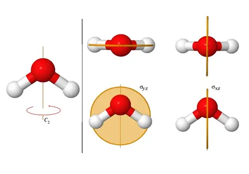 symmetrical molecule