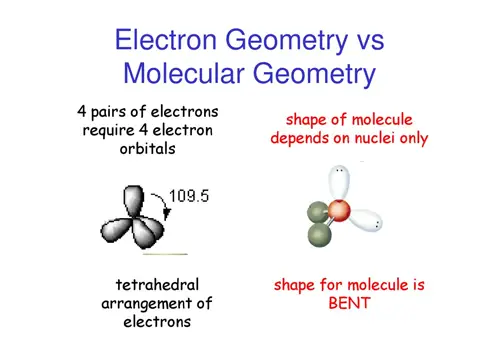 molecular-geometry vs electron geometry- mg