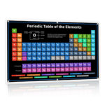 2021 The Periodic Table of Elements Vinyl Poster