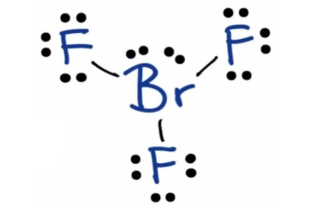 BrF3 Molecular Geometry (2021) Everything You Need to Know