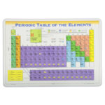 Painless Learning Periodic Table Placemat