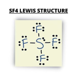 Is SF4 Polar Or Nonpolar? Comprehensive 2023 Guide