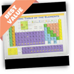 Periodic-Table-Placemat