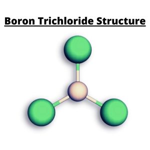 Boron Trichloride Structure