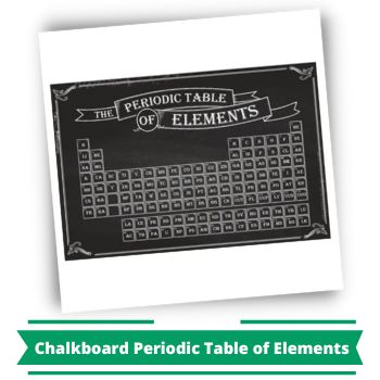 Chalkboard Periodic Table of Elements