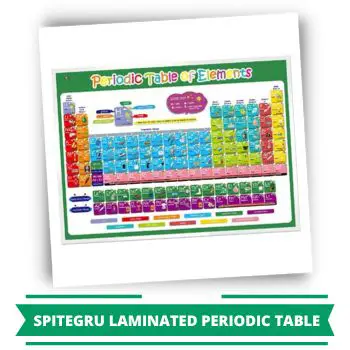 Spitegru Laminated Periodic Table