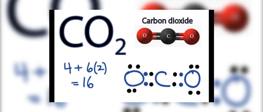 CO2 Lewis Structure (2023 UPDATED) All You Need To Know