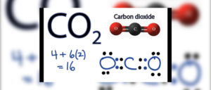 CO2 Lewis Structure