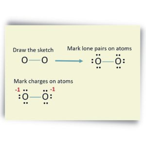 Mark-Lone-Pairs-On-Atoms