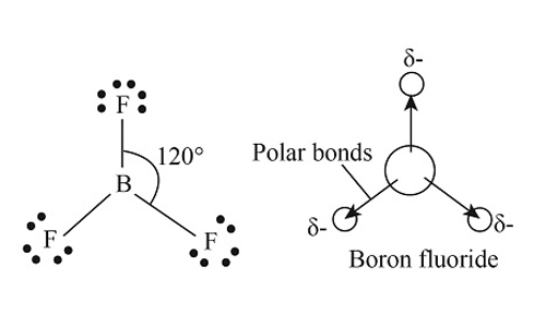 NH3 BF3 Lewis Structure