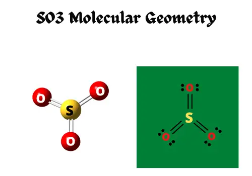 SO3 Molecular Geometry