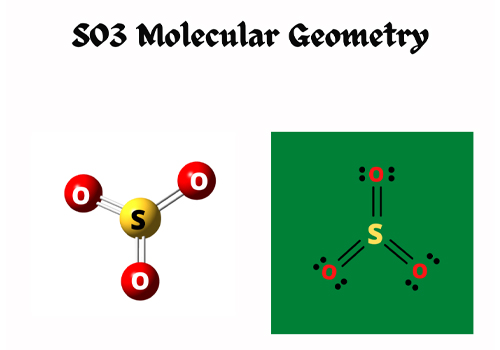 SO3 Molecular Geometry