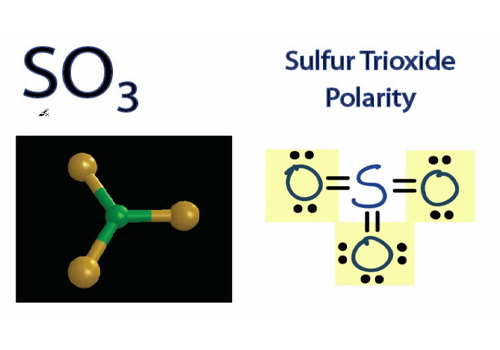 SO3 Lewis Structure: About Sulfur Trioxide (2023 Updated)